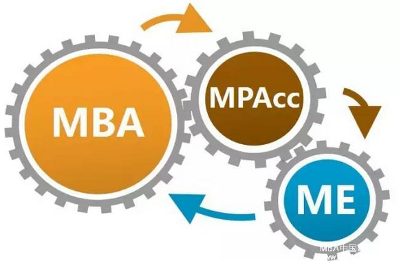 AW2017MBA 