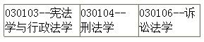 2017Ї񹫰W(xu)ͬȌW(xu)TЩI(y)?