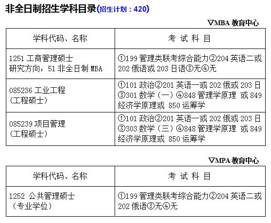 II(y)W(xu)(jng)(j)cW(xu)Ժ.jpg