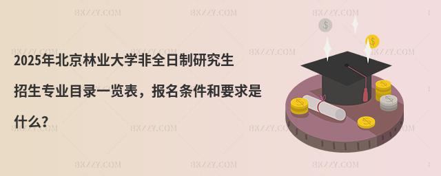 2025걱֘IWȫоIĿһ[lҪʲô