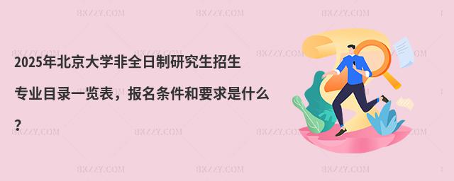 2025걱W(xu)ȫоI(y)Ŀһ[(bo)lҪʲô