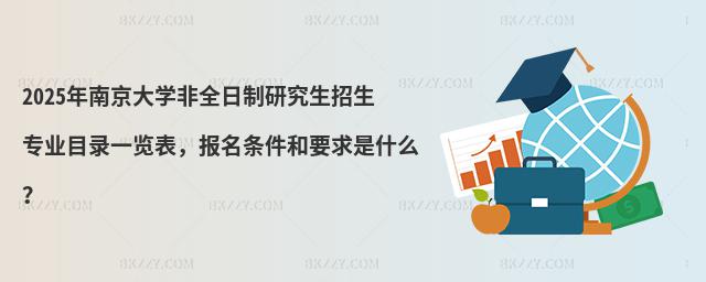 2025ϾWȫоI(y)Ŀһ[lҪʲô