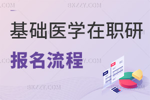 基礎(chǔ)醫(yī)學(xué)在職研究生報(bào)名流程